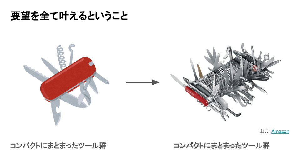 要望を全て叶えるということ