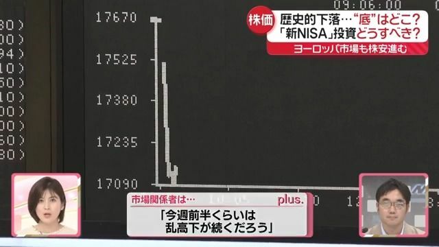 日テレNEWS NNN