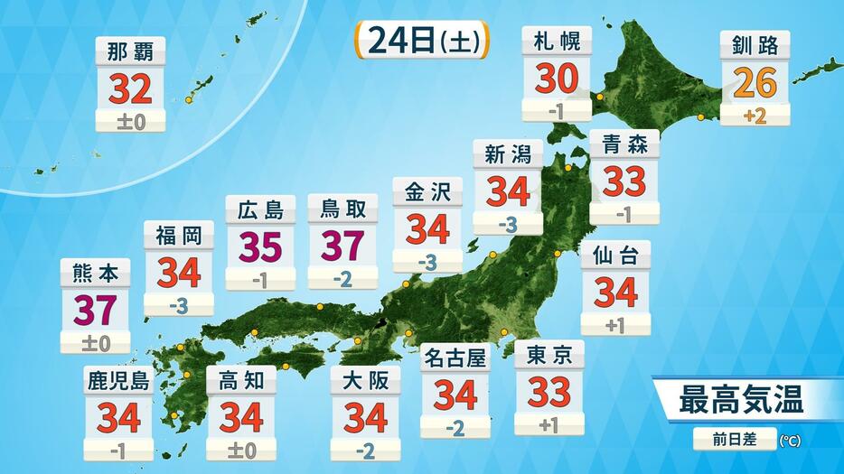 24日(土)予想最高気温