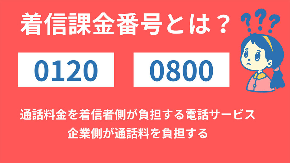 着信課金番号とは