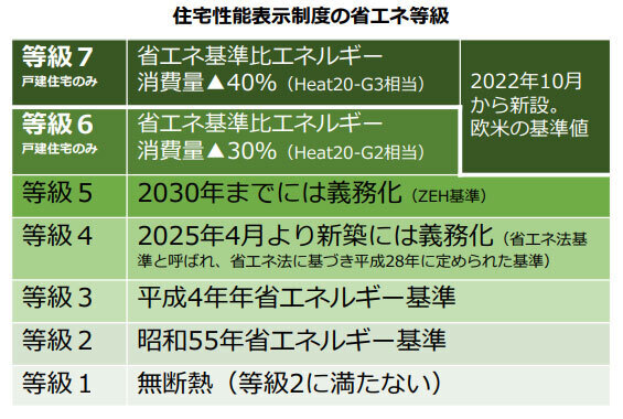 （画像／SUUMO編集部）