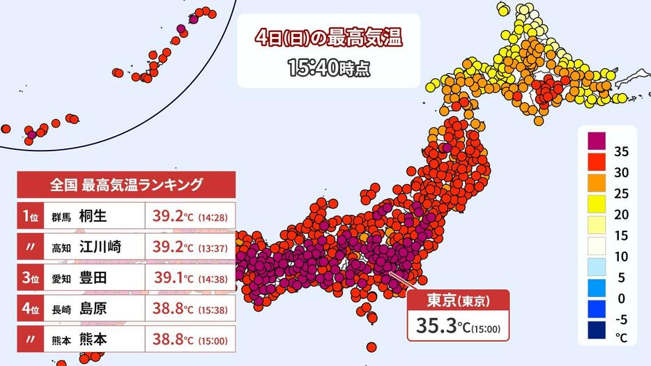 4日(日)の最高気温ランキング