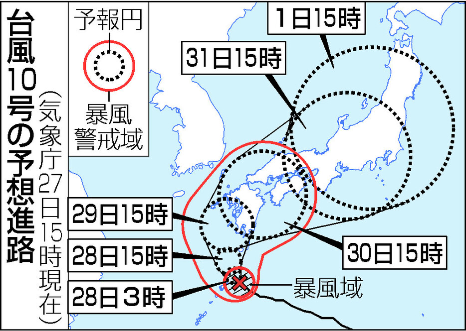 台風１０号の予想進路（２７日１５時現在）