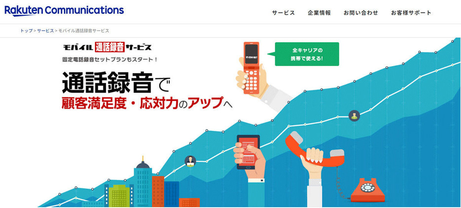 （画像は「Rakuten Communications」公式サイトより引用）