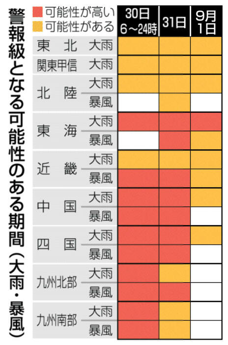 北國新聞