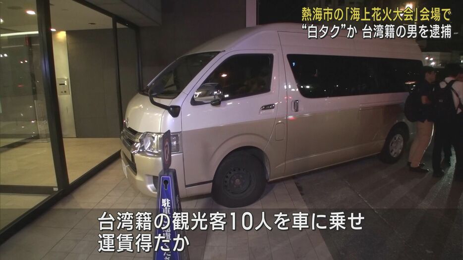 使用した車両