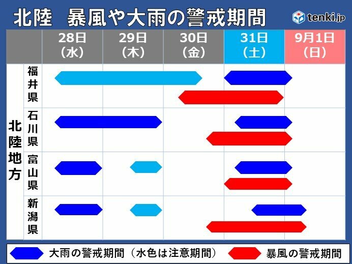 画像：tenki.jp