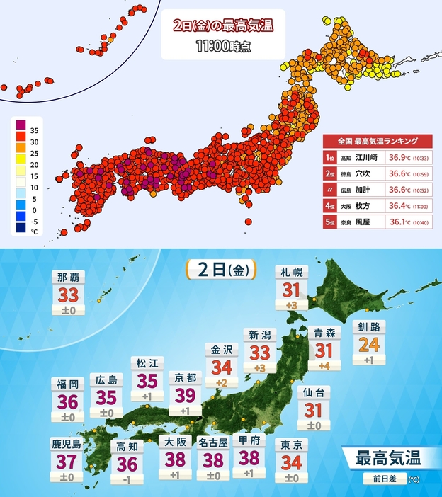 2日(金)の最高気温(午前11時まで)／2日(金)の予想最高気温