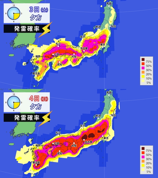 土日の発雷確率