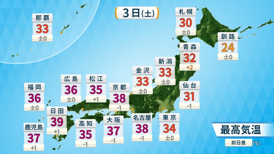 3日(土)の予想最高気温