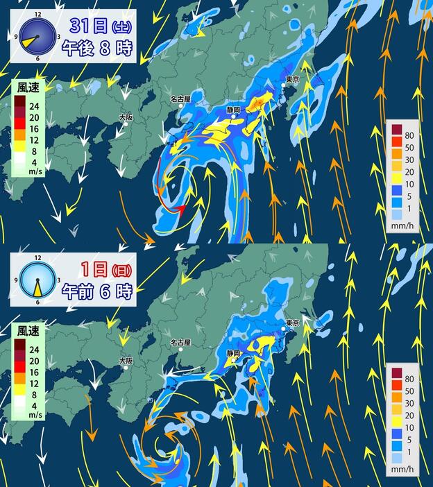 雨と風の予想