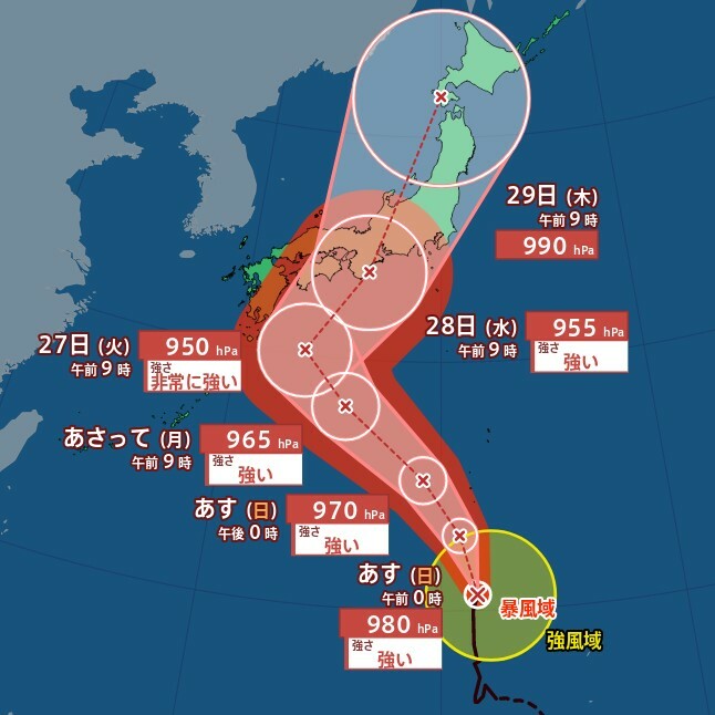 MBSニュース