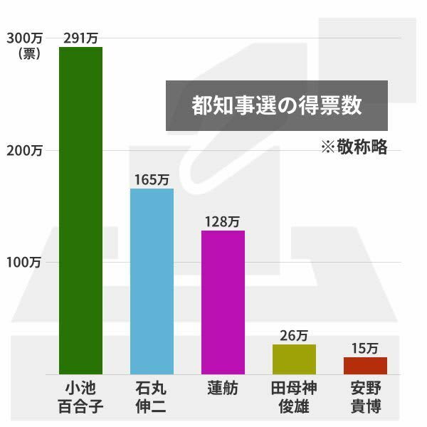 （写真：47NEWS）