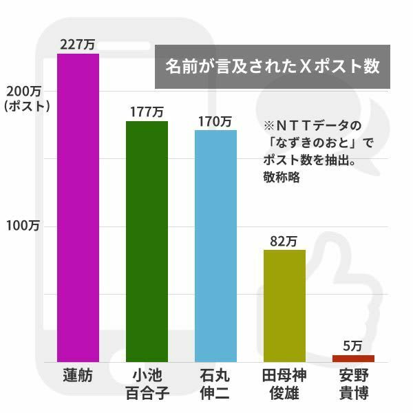 （写真：47NEWS）