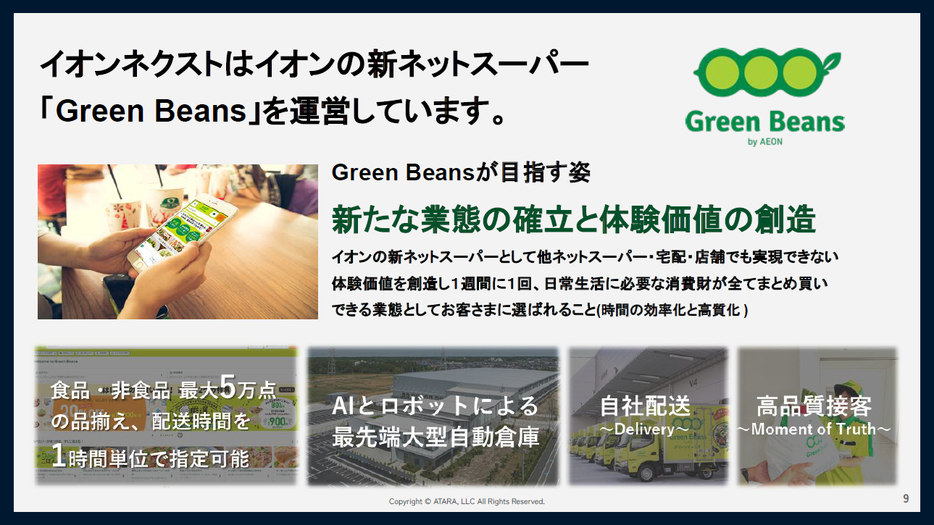 イオンネクストが運営するGreen Beans