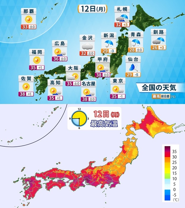 12日（月）の天気予報と最高気温