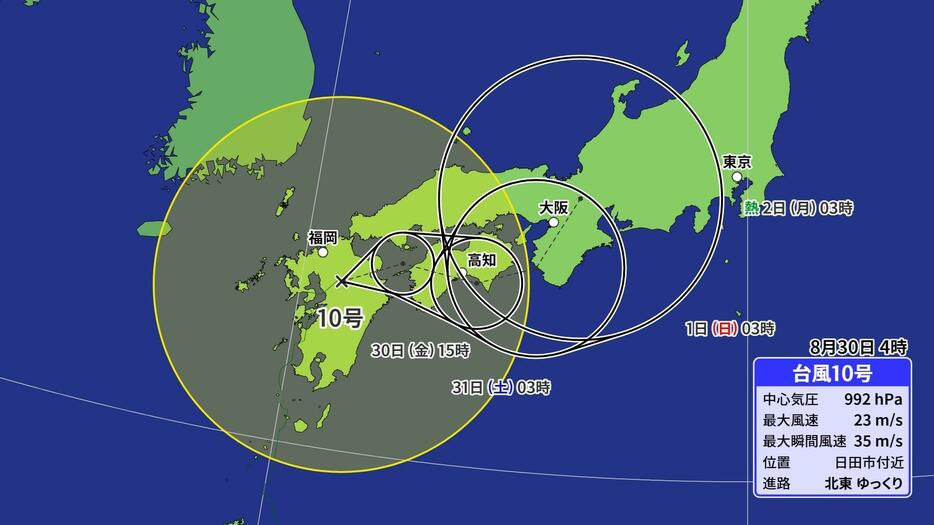 台風10号の予想進路