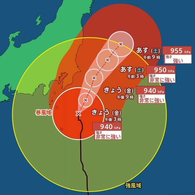 MBSニュース