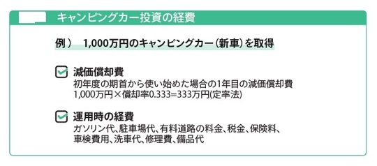 キャンプ好きに朗報！「キャンピングカー」を“経費”扱いにして節税する方法とは？【税理士が解説】