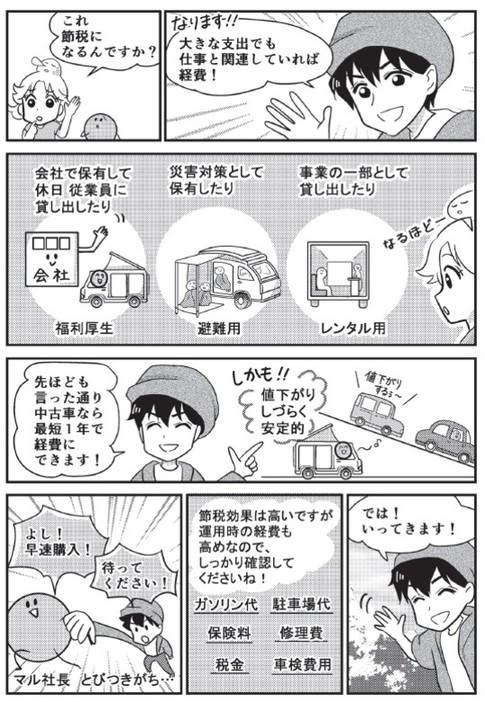 【漫画解説2】キャンプ好きでキャンピングカーを購入。事業に使えば経費になる？