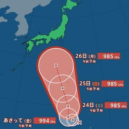 MBSニュース