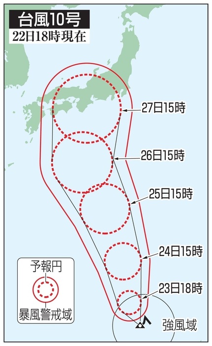 台風10号の5日先予想進路（22日18時現在）