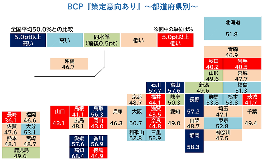 都道府県別のBCP策定意向