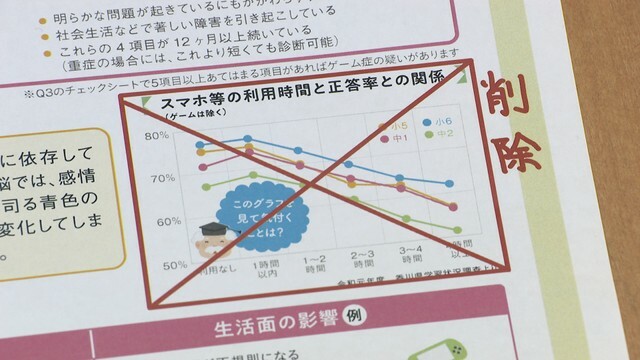 ネット・ゲーム依存予防対策学習シート（情報公開請求で開示された修正案）