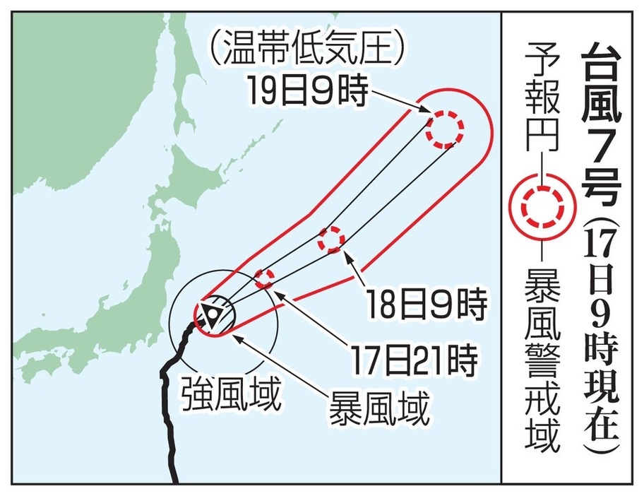 台風7号の予想進路（17日9時現在）