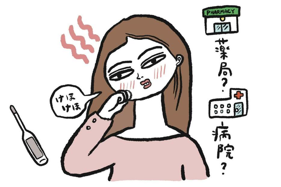 薬局か病院か？