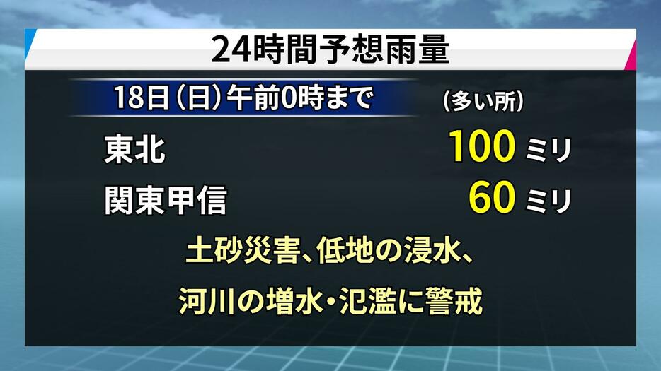 24時間予想雨量