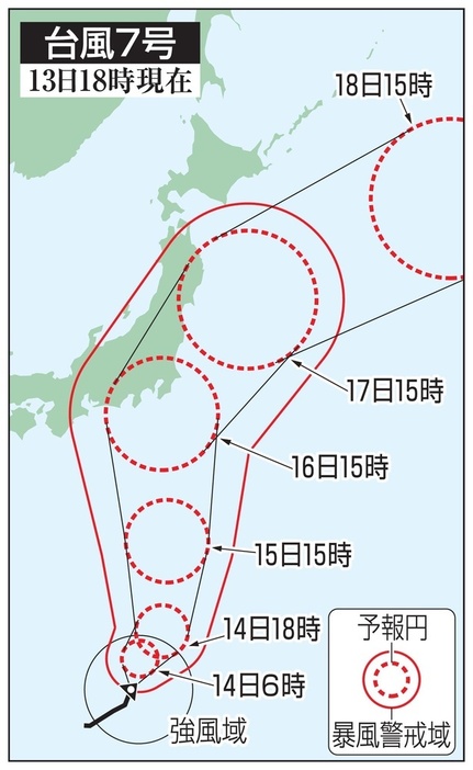 台風7号の5日先予想進路（13日18時現在）