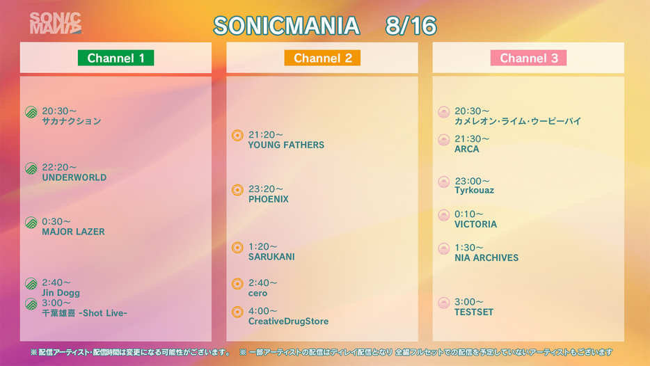 『SONICMANIA』配信タイムテーブル