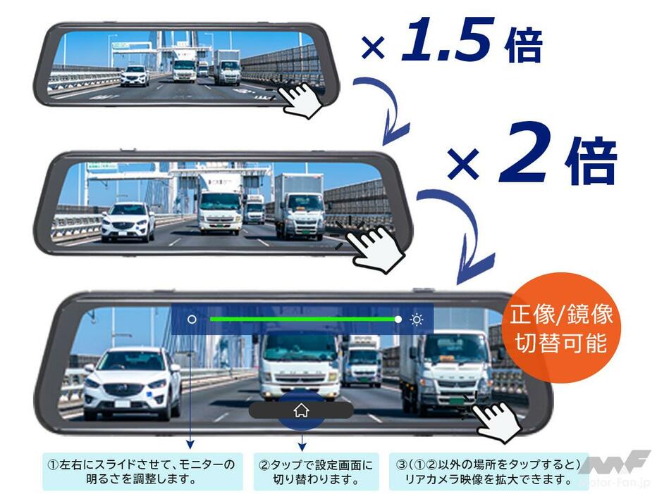 タッチパネル液晶を採用し、モニターの明るさや3段階の表示倍率切り替えなどが、ワンタッチで行える。