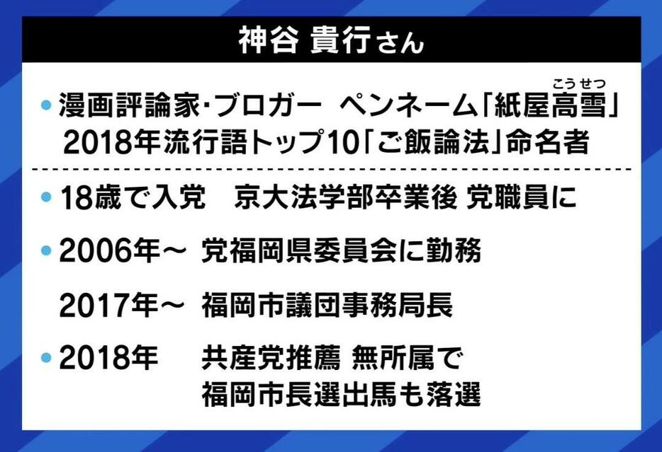 神谷貴行氏の経歴