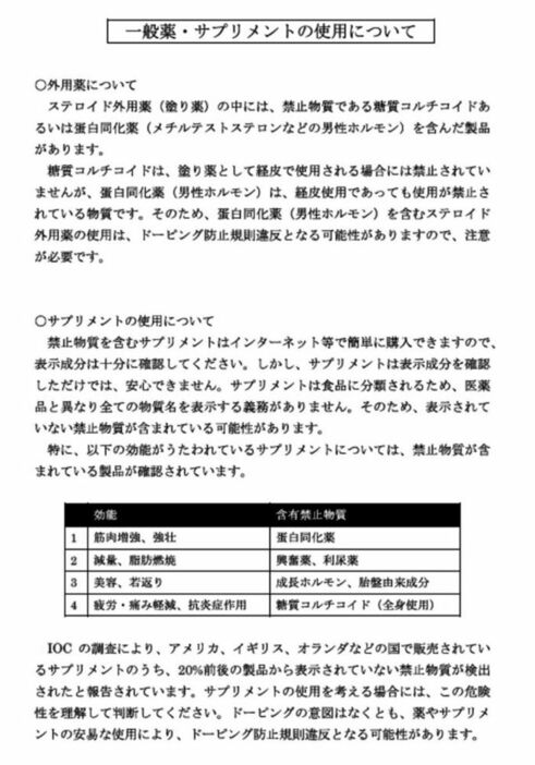 JOCからの通達文（JADAホームページより）＜『一般教養としてのサプリメント学』より＞