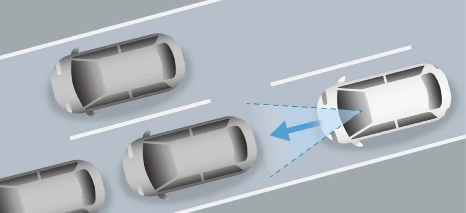 4輪車の渋滞追従機能付きACCの作動イメージ（写真はホンダ・フリード）