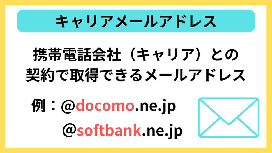 いわゆる「@docomo.ne.jp（ドコモ）」や「@softbank.ne.jp（ソフトバンク）」のメールアドレスが、キャリアメールアドレス。詳しくは後述しますが、すべてのキャリアメールアドレスで「MMS」が使えるわけではありません