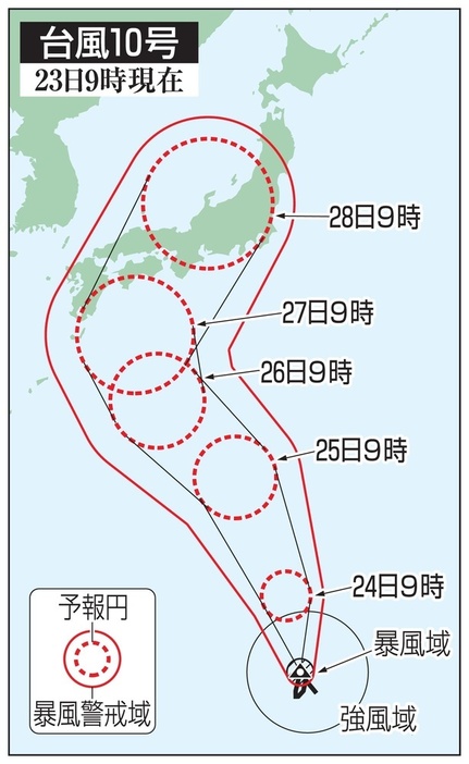 台風10号の5日先予想進路（23日9時現在）