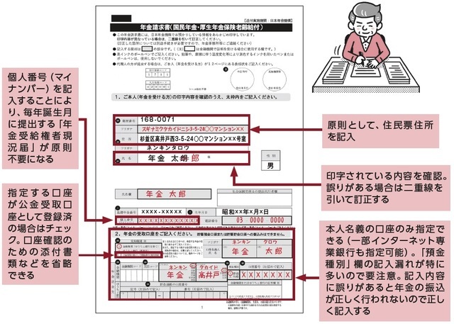 ［図表1］「年金請求書（事前送付用）」の記載内容を確認しよう ※記入例は1ページ目のみ。実際は複数ページある