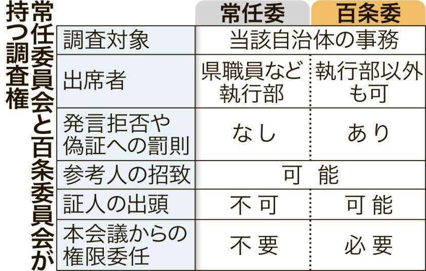 （写真：南日本新聞社）