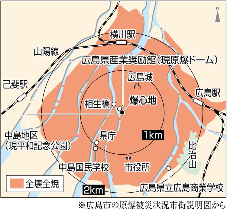 1発の爆弾で広島の市街地は爆心地からおおよそ半径2キロが全壊、全焼となった