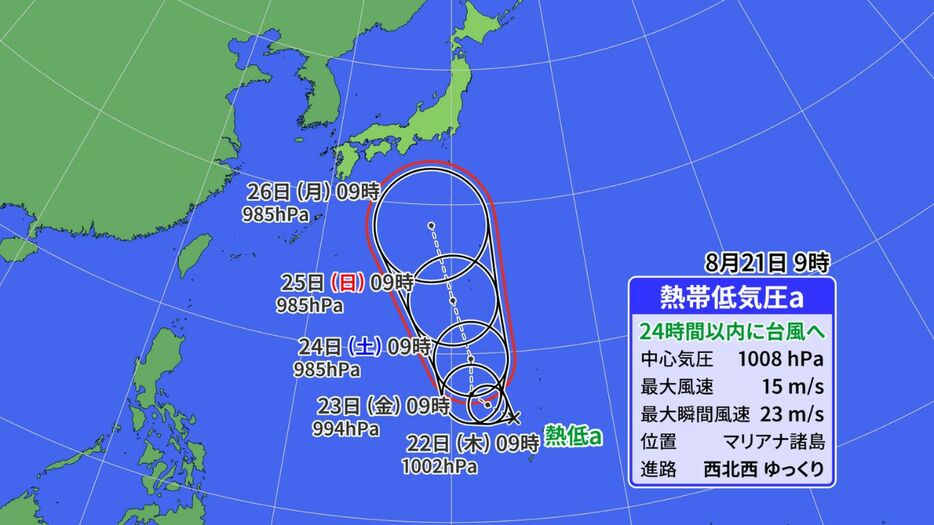 RKB毎日放送