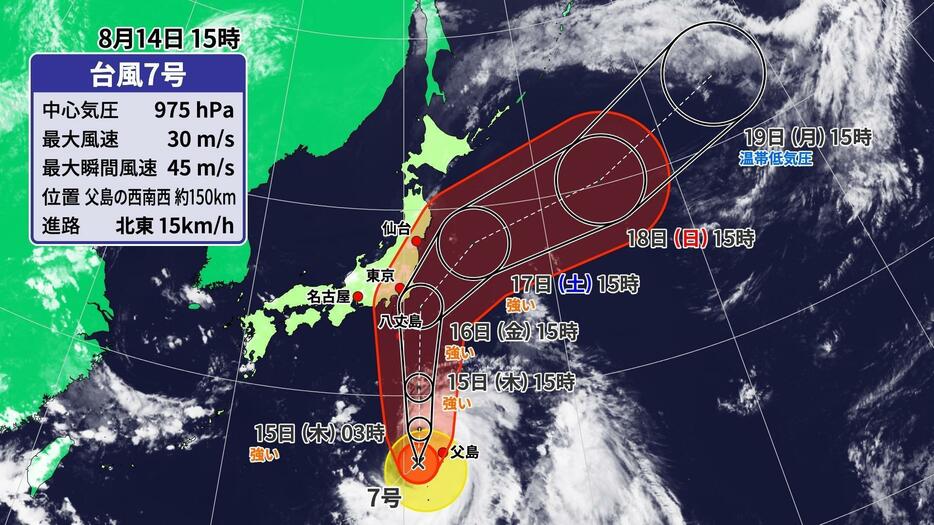 14日(水)午後3時の台風7号の位置と予想進路