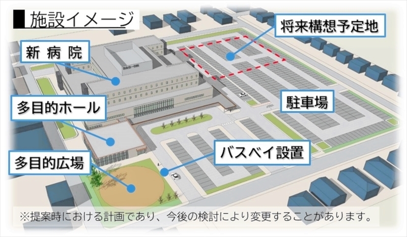 移転後の福島第一病院の施設イメージ（福島市提供）