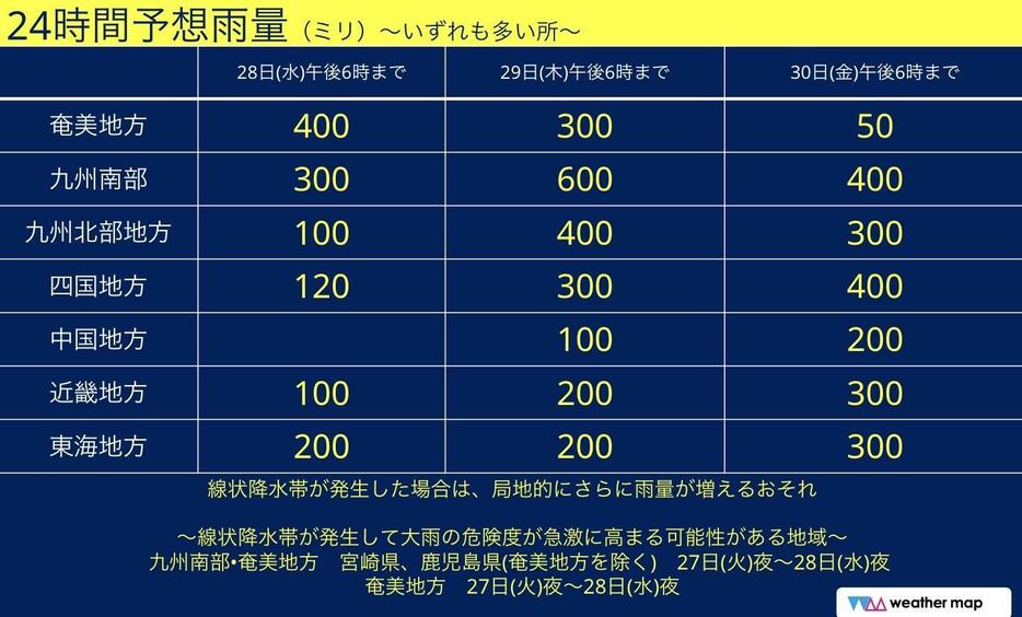 24時間予想降水量