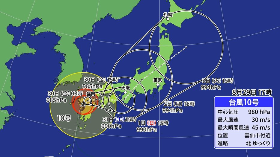 RKB毎日放送