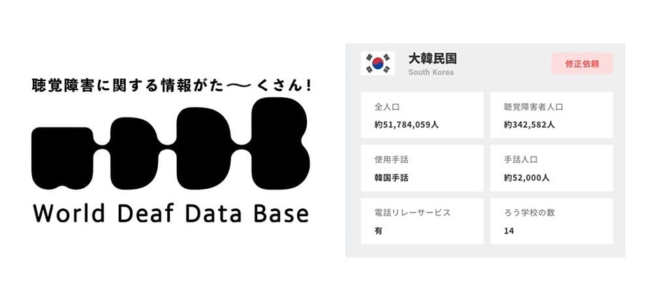 WDDBでは各国の聴覚障害者人口や手話人口、ろう学校の数などが公開されている