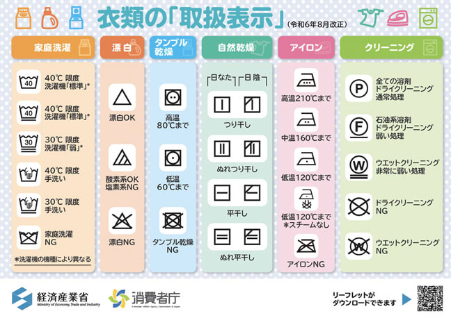 image by: 経済産業省