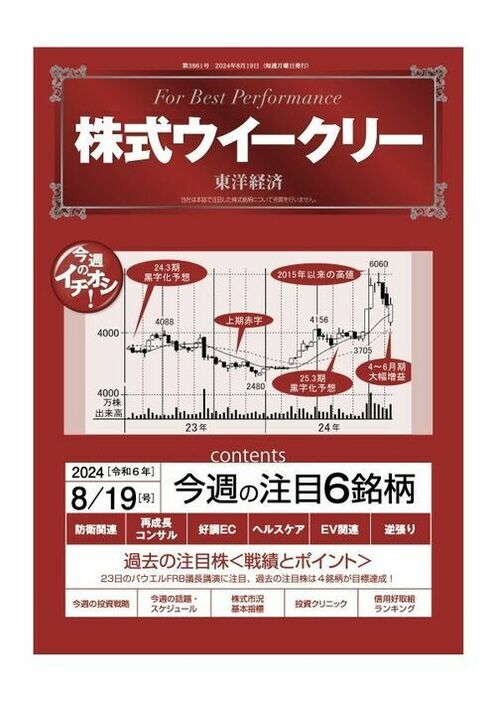 電子版を購入できます。詳細はこちらをご確認ください